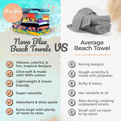 Nova Blue Tuna Fish Beach Towel (34 X 63) – Blue Striped Cotton Beach Towels Made from 100% Cotton – Quick Drying Pool Towel with Tropical Design – Beach Towel Large Oversized
