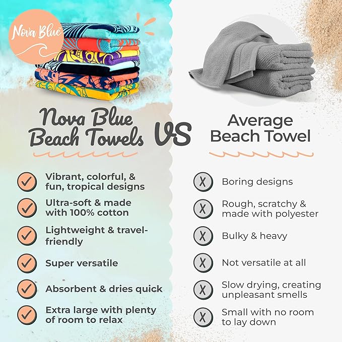 Nova Blue Whale Beach Towel (34 X 63) – Green Oversized Beach Towel with Whale Design Quick Dry BeachTowels Made from 100% Cotton – Sand Free Beach Towels – Extra Large BeachTowel