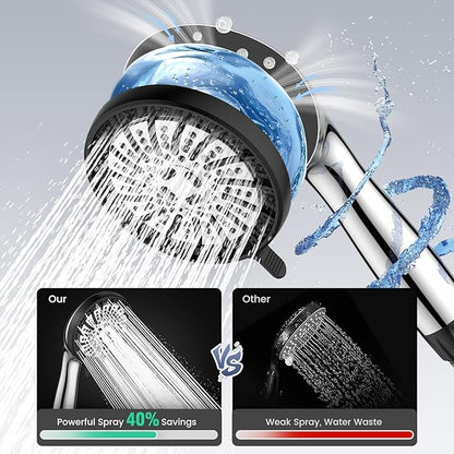 Filtered Shower Head with Handheld, High Pressure 8 Spray Showerhead with Filters & Upgraded Detachable Shower Head, Water Softener Filters Beads for Hard Water -Remove Chlorine