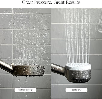 Canopy Handheld Filtered Shower Head & Scalp Massager - High Pressure Shower Head Filter for Hard Water - Reduce Impurities for Healthier Scalp, Skin & Hair - Hair Growth - Chrome