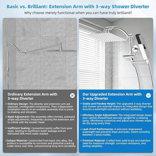 Hibbent All Metal CUPC Certified 8'' Rainfall Shower Head, Dual Shower Head Combo with 4 Handheld Sprays, High Pressure Shower Wand, 16'' Adjustable Extension Arm, 71'' Hose, Shower Holder, Chrome