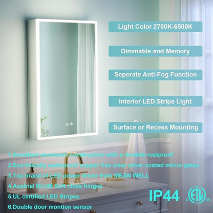 WELLFOR 20" X 30" Medicine Cabinet with Lights, 3X Magnification, Anti-Fog Mirrored Cabinet, Bathroom Vanity Medicine Cabinet with Outlets & USB Ports, Left Opening Door