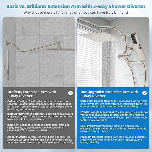 Hibbent All Metal CUPC Certified 10'' Rainfall Shower Head, Dual Shower Head Combo, High Pressure Handheld 4 Sprays Shower Wand, 16'' Adjustable Extension Arm, 71'' Hose, Shower Holder, Brushed Nickel