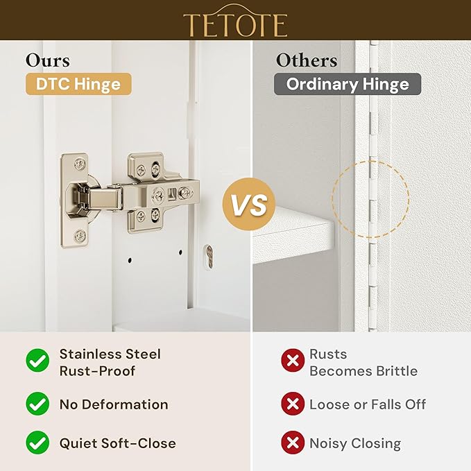 TETOTE 36 x 32 Medicine Cabinet with Tempered Beveled Mirror White Bathroom Mirror Cabinet Aluminum Cabinet DTC Hinges, Stepless Adjustable Shelves, Recessed/Surface-Mounted