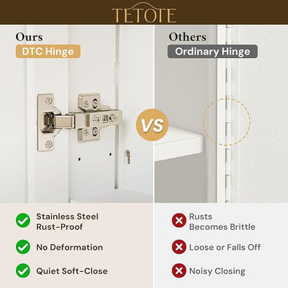 TETOTE 48 x 32 Medicine Cabinet with Tempered Beveled Mirror White Medicine Cabinet with Mirror Aluminum Cabinet DTC Hinges, Stepless Adjustable Shelves, Recessed/Surface-Mounted