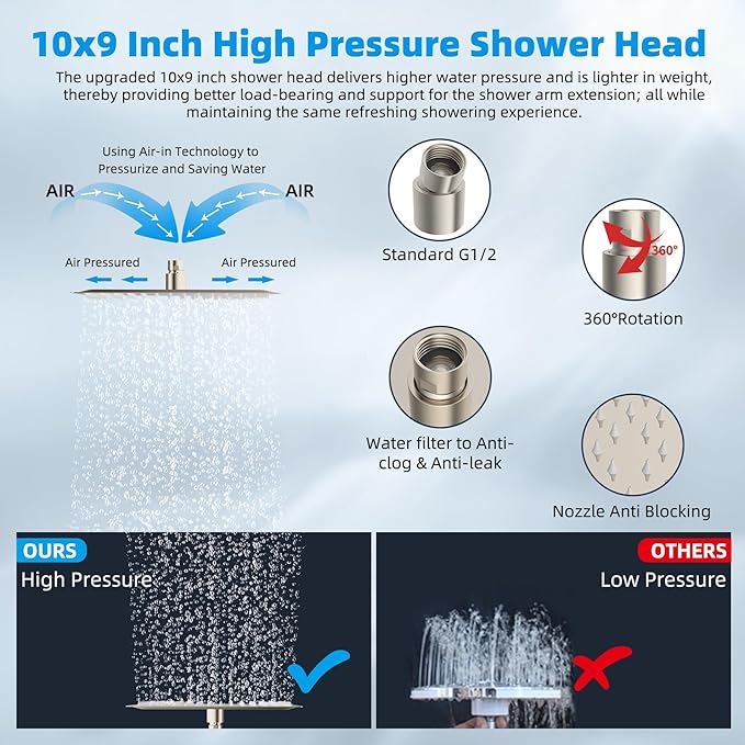 Hibbent All Metal Rain Filtered Shower Head, 10'' High Pressure Rainfall Showerhead with 16" Shower Extension Arm, 20 Stage Shower Filter, Solid Brass Adjustable Shower Arm Extender, Brushed Nickel