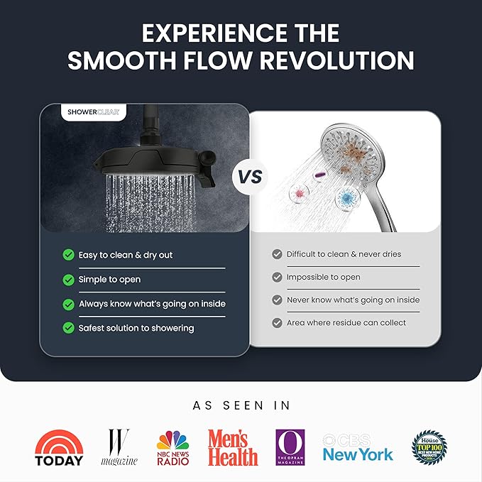 Shower Clear-The World’s Only Cleanable Shower Head with Patented Open-Clean Design to Reduce Moisture and Buildup, High Pressure Flow, Universal Fit -Matte Black (1.1 lbs, 5.5 inches)
