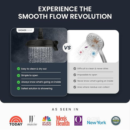 Shower Clear-The World’s Only Cleanable Shower Head with Patented Open-Clean Design to Reduce Moisture and Buildup, High Pressure Flow, Universal Fit -Matte Black (1.1 lbs, 5.5 inches)