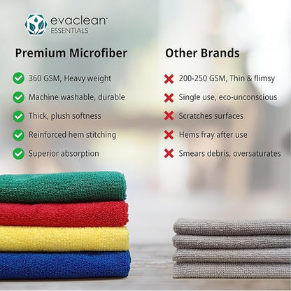 EvaClean Premium Microfiber Cleaning Cloth 16"x16" - Reusable, Washable, Non-Scratch, Microfiber Towels for Cleaning, Dusting, Polishing, High Absorbency & Durability, Green, 12-Pack