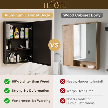 TETOTE 36 x 32 Mirrored Medicine Cabinets for Bathroom with Tempered Beveled Mirror Black Medicine Cabinet Aluminum Cabinet DTC Hinges, Stepless Adjustable Shelves, Recessed/Surface-Mounted