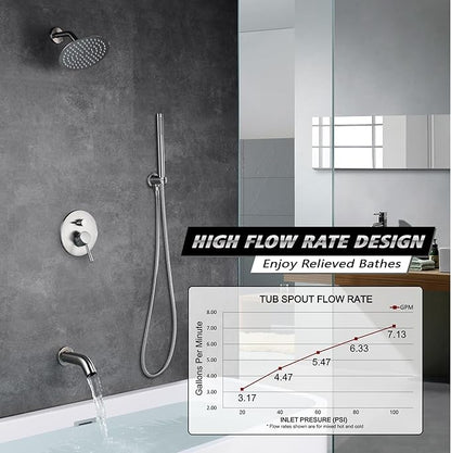 Brushed Nickel Shower System with Waterfall Tub Spout, 8 Inches Rain Shower and Handheld