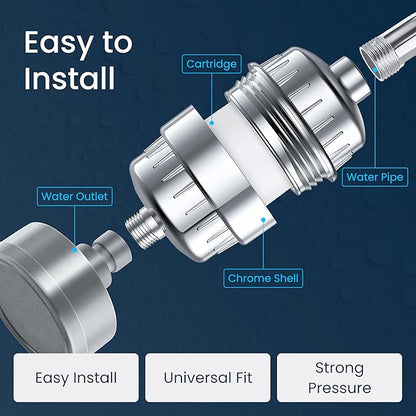 LAIFsolutions Turbo Shower Filter with Rotating Impeller & KDF – High-Pressure, Chlorine Removal, Universal Fit, Easy Install – Hard Water Softener for Hair & Skin Care (Shower Filter and Shower Head)