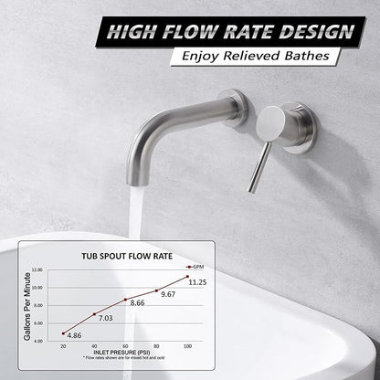 SUMERAIN Tub Faucet Brushed Nickel Wall Mount Bathtub Faucet Single Handle with Rough-in Valve