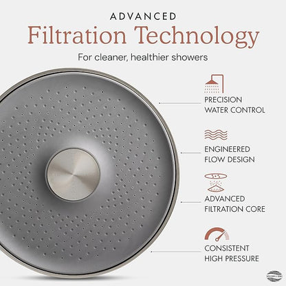 Filtered Shower Head for Hard Water | Reduce Chlorine & Heavy Metals for Improved Skin & Hair Health | High Pressure Water Softener Shower Head [Brushed Nickel]