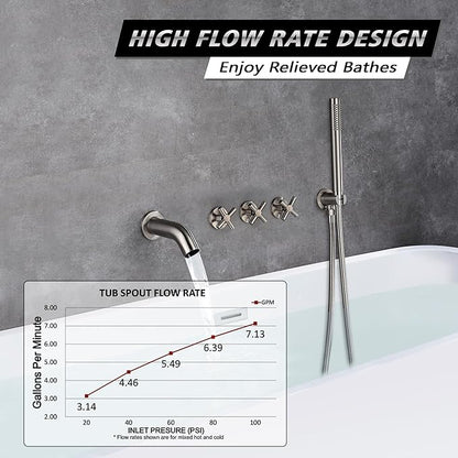 sumerain 3 Handle Wall Mount Tub Faucet with Sprayer, High Flow Waterfall Bathtub Faucet Brushed Nickel