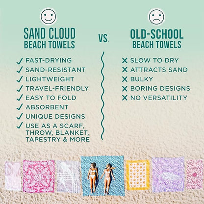 Sand Cloud Turkish Beach Towel - Sand Proof - 100% Certified Organic Turkish Towel - Quick Dry Towel for Beach, Blanket or Bath Towel - As Seen on Shark Tank - Mandala Sea Turtle Green…