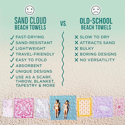 Sand Cloud Turkish Beach Towel - Sand Proof - 100% Certified Organic Turkish Towel - Quick Dry Towel for Beach, Picnic, Blanket or Bath - As Seen on Shark Tank - Gocek Burgundy