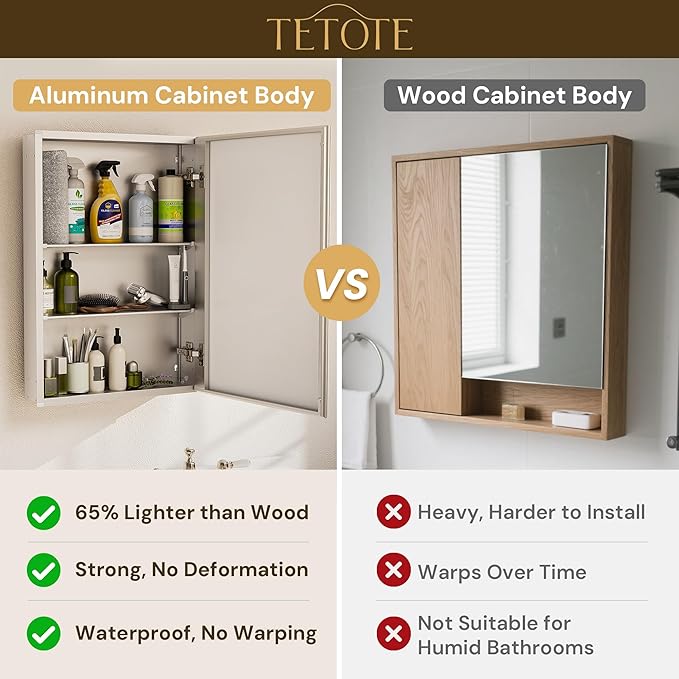 TETOTE 14 x 18 Medicine Cabinet with Tempered Beveled Mirror Silver Medicine Cabinet Mirror Aluminum Cabinet DTC Hinges, Stepless Adjustable Shelves, Recessed/Surface-Mounted