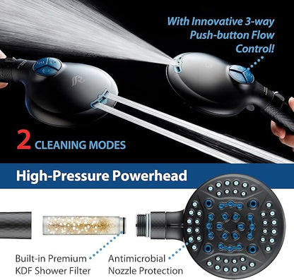 AquaCare High Pressure 6-way Dual Shower Head Combo with Built-in Filter & Power Wash - Clean Tub, Tile & Pets. Remove Chlorine, Lead & Toxins from Water to Protect Skin, Hair, & Nails. Matte Black