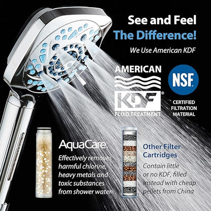 6-way High Pressure 82 Spray Mode Filtered Showerhead Combo - Handheld Shower Head Filters Chlorine to Heal Dry Skin, Revive Hair - Dual Power Wash Cleans Tub, Tile, Pets - Hard Water Softener, Chrome