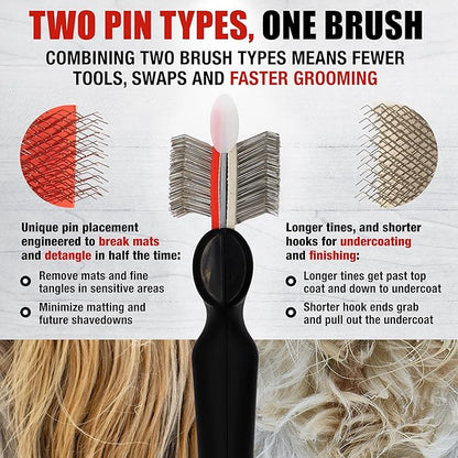 FlexIt Flexible Slicker Brush for Dogs - Professional 3-in-1 System & Video Trainings - Dual-Sided Dematting, Undercoating & Finishing Dog Grooming Brush by Groomers Helper (Double, Firm Flex)