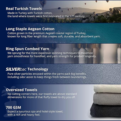 Lincoln & Palm 3 Piece Turkish Towels Set, Thick, Soft, Plush 700 GSM Spa & Hotel Quality, Silver Infused SILVERbac | Bath 58x30, Hand 30x16, Face Wash Cloth 13x13 (Navy, 3 Piece Towel Set)