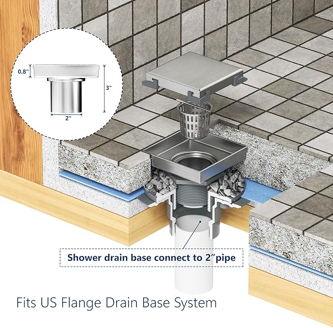 Neodrain 8-Inch Square Shower Drain with Removable Quadrato Pattern Grate, Brushed 304 Stainless Steel Square Drain with Stainless Hair Strainer,CUPC Certified.