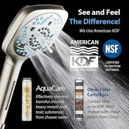 6-way High Pressure 82 Spray Mode Filtered Showerhead Combo - Handheld Shower Head Filters Chlorine to Heal Dry Skin, Revive Hair - Dual Power Wash Cleans Tub, Tile, Pets - Hard Water Softener, Nickel
