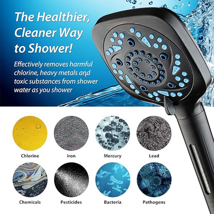 6-way High Pressure 82 Spray Mode Filtered Showerhead Combo - Handheld Shower Head Filters Chlorine to Heal Dry Skin, Revive Hair - Dual Power Wash Cleans Tub, Tile, Pets - Hard Water Softener, ORB
