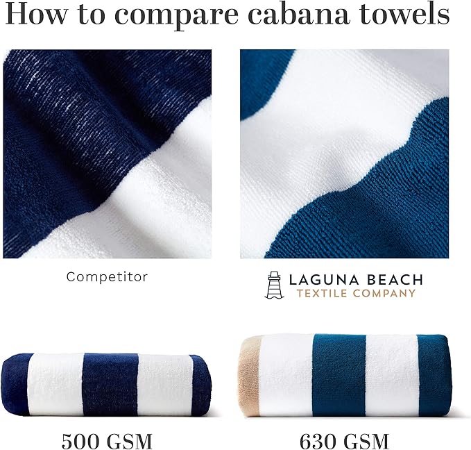 Laguna Beach Textile Co. Tropical Cabana Beach Towel - Oversized, Plush 630 GSM Cotton - Agave Green