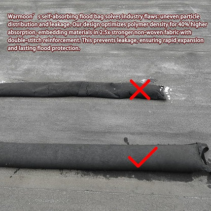 Self-Absorbing Reusable Flood Bags with Handles - Evenly Distributed Absorbents, Multiple Lengths - Home/Garage/Commercial Protection (3ft (Pack of 2) - with Handles)